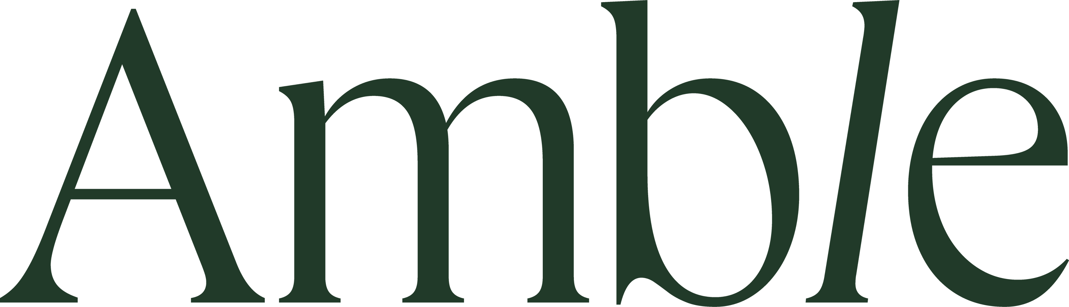 Amble Outdoors Australian Designed Sustainable Raincoats