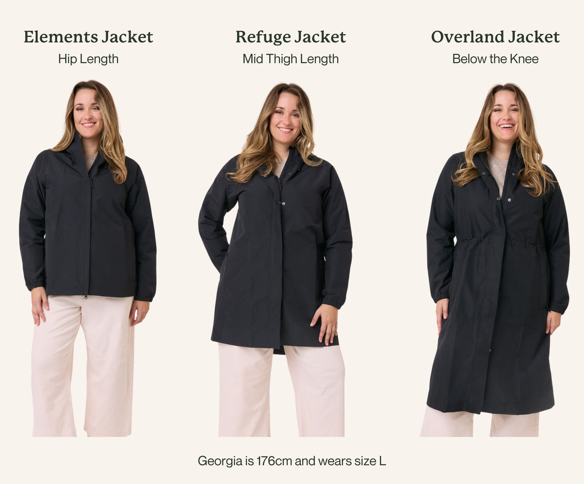 Large Jacket Reference Jackets Size Chart – Amble Outdoors